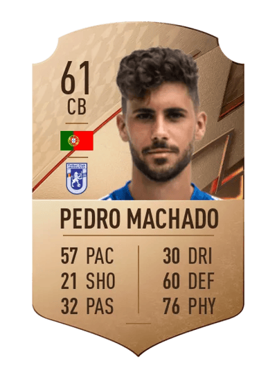 Pedro Machado Rare 61 OVR