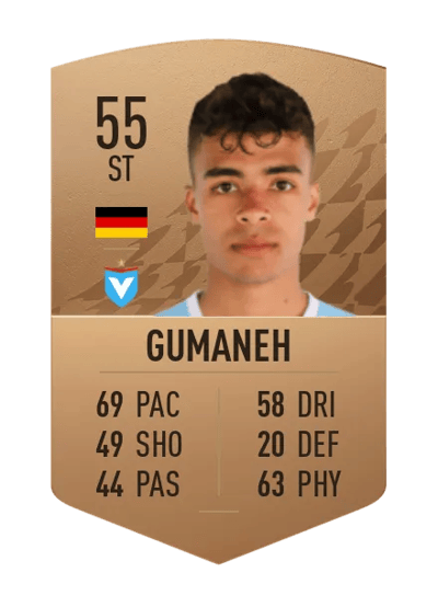 Matteo Gumaneh Common 55 OVR