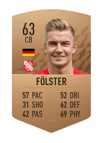 Tobias Fölster Common 63 OVR