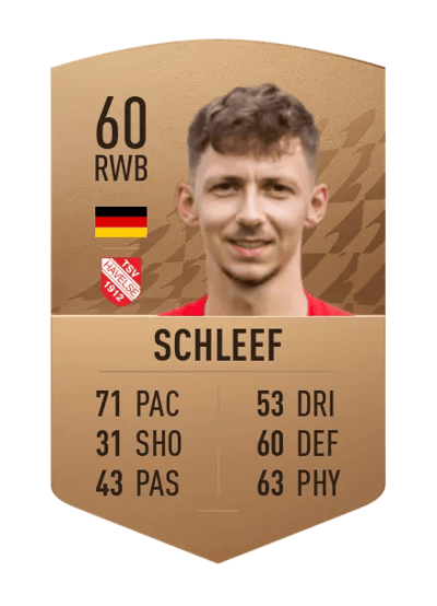 Marco Schleef Common 60 OVR