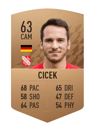 Deniz Cicek Common 63 OVR