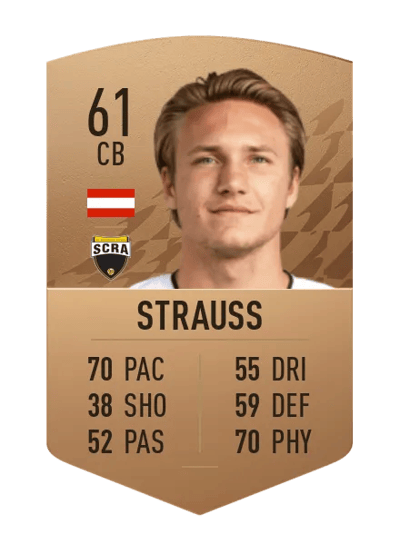 Felix Strauss Common 61 OVR