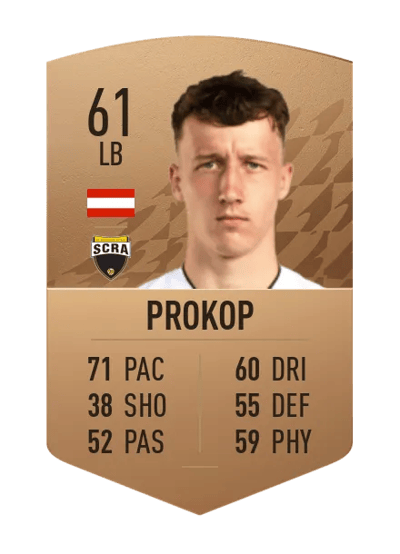 Lukas Prokop Common 61 OVR