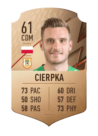 Adrian Cierpka Rare 61 OVR