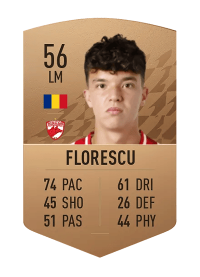 Andrei Florescu Common 56 OVR
