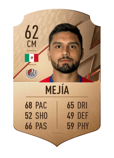 William Mejía Rare 62 OVR