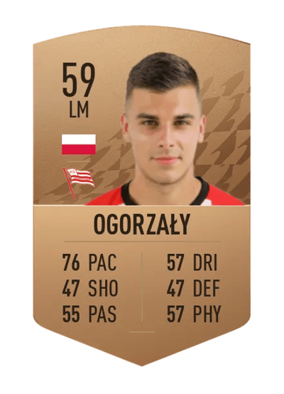 Kamil Ogorzały Common 59 OVR