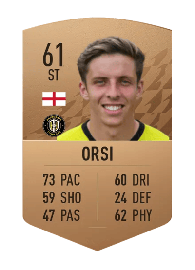 Danilo Orsi Common 61 OVR
