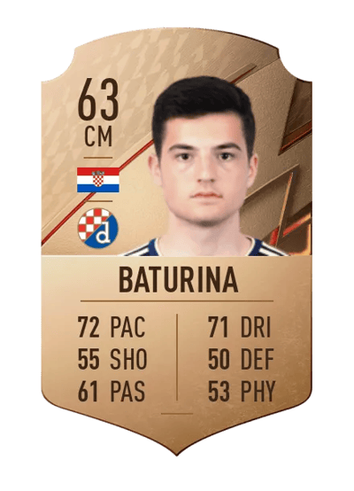 Martin Baturina Rare 63 OVR