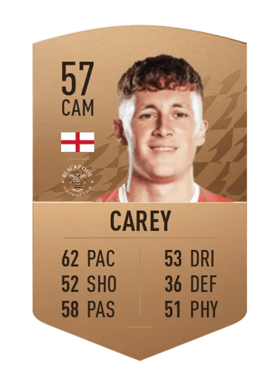 Sonny Carey Common 57 OVR