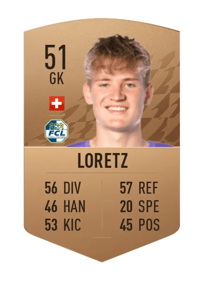 Pascal Loretz Common 51 OVR