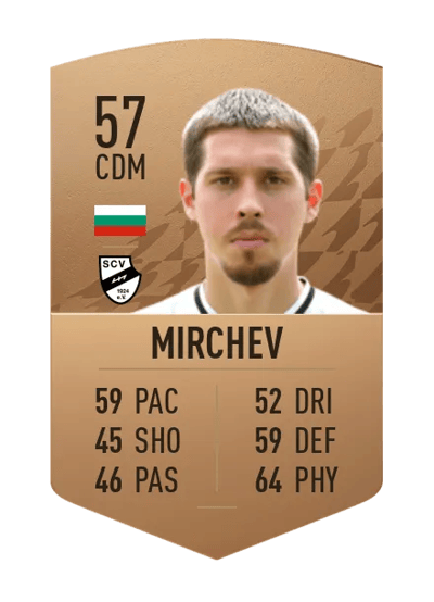 Emanuel Mirchev Common 57 OVR