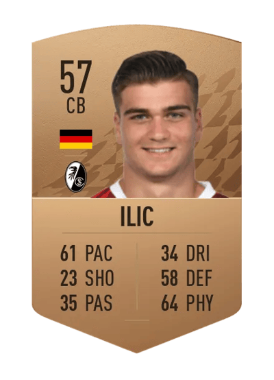 Stefan Ilic Common 57 OVR