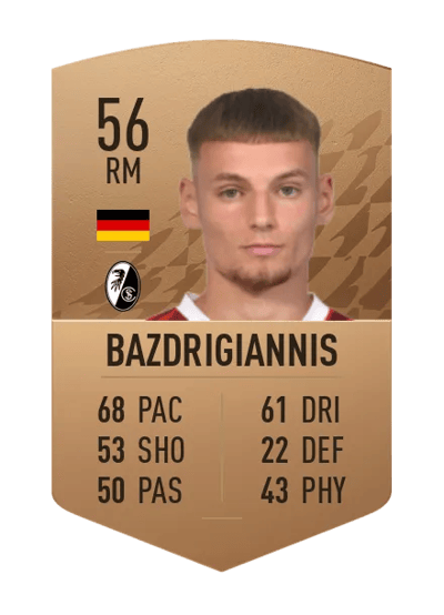 Alexander Bazdrigiannis Common 56 OVR