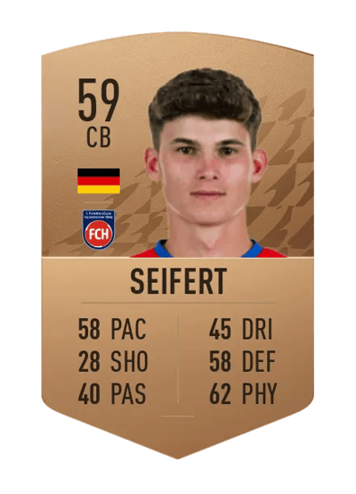 Tim Seifert Common 59 OVR