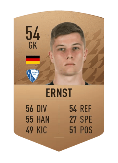 Tjark Ernst Common 54 OVR