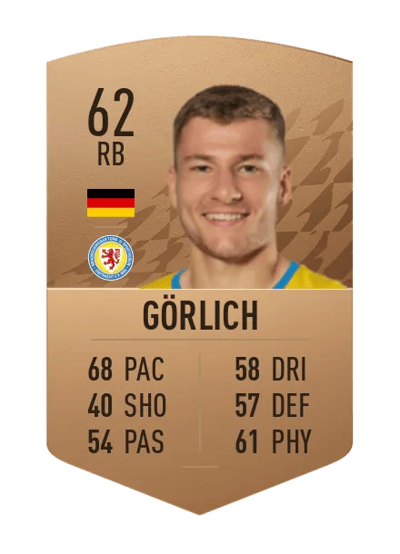 Luis Görlich Common 62 OVR