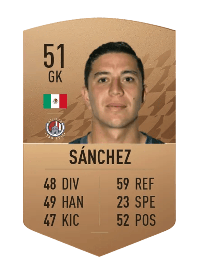 Andrés Eduardo Sánchez Common 51 OVR