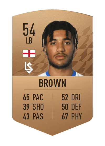 Archie Brown Common 54 OVR