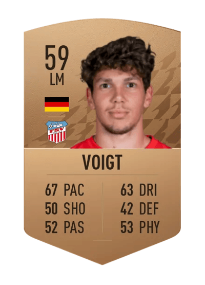Yannic Voigt Common 59 OVR