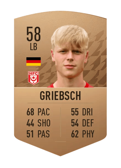 Lukas Griebsch Common 58 OVR
