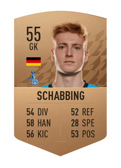 Roman Schabbing Common 55 OVR