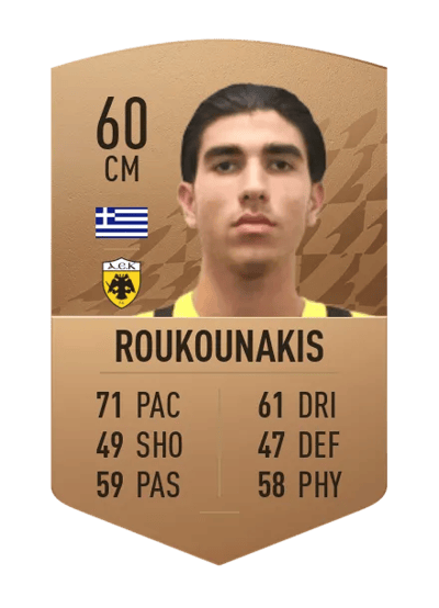 Konstantinos Roukounakis Common 60 OVR