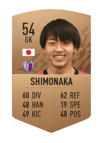 Ryoga Shimonaka Common 54 OVR
