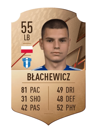 Marcel Błachewicz Rare 55 OVR
