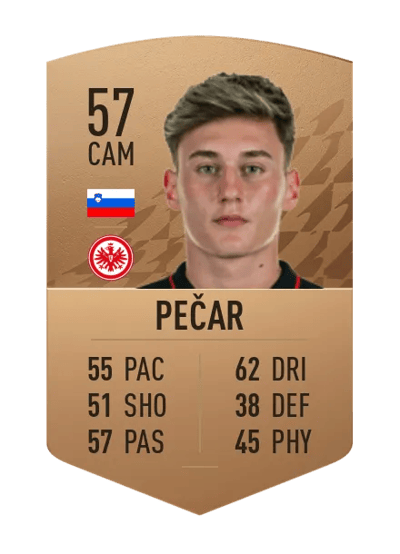 Martin Pečar Common 57 OVR