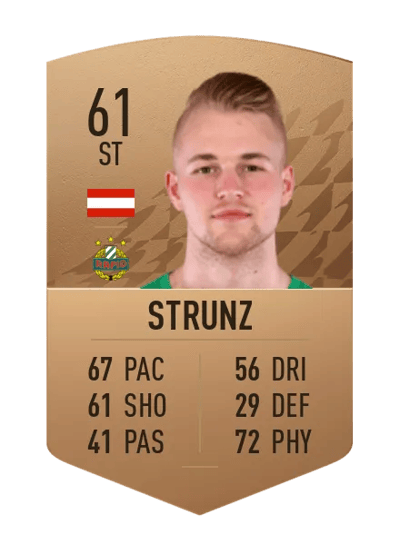 Oliver Strunz Common 61 OVR