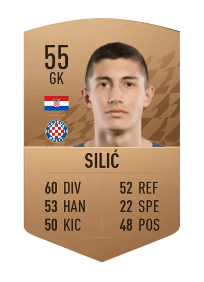 Toni Silić Common 55 OVR