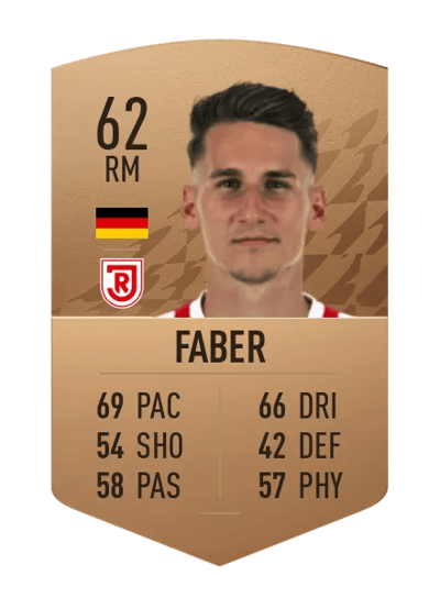 Konrad Faber Common 62 OVR