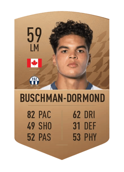 Carson Buschman-Dormond Common 59 OVR