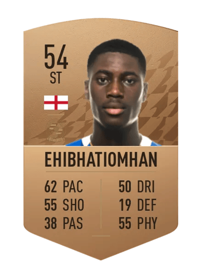 Kelvin Ehibhatiomhan Common 54 OVR