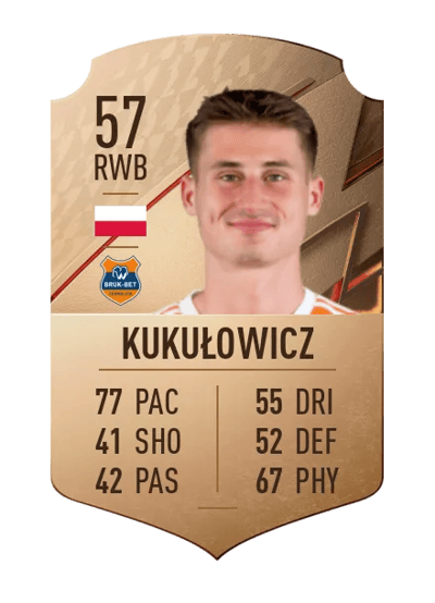 Bartłomiej Kukułowicz Rare 57 OVR