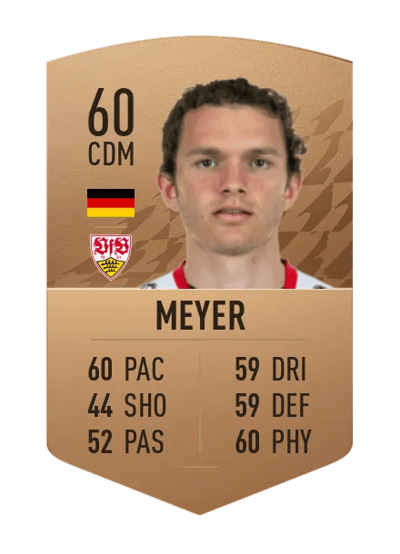 Jordan Meyer Common 60 OVR