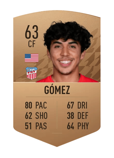 Johan Arath Gómez Common 63 OVR