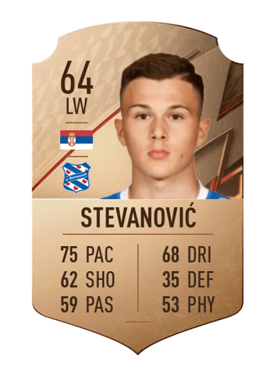 Filip Stevanović Rare 64 OVR