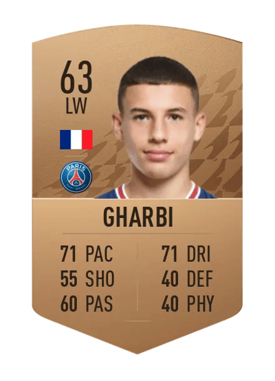 Ismaël Gharbi Common 63 OVR
