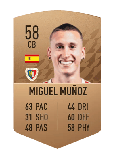 Miguel Muñoz Common 58 OVR