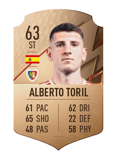 Alberto Toril Rare 63 OVR