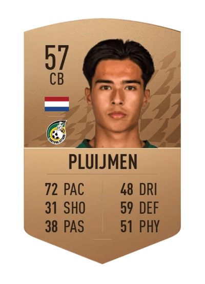 Ronan Pluijmen Common 57 OVR