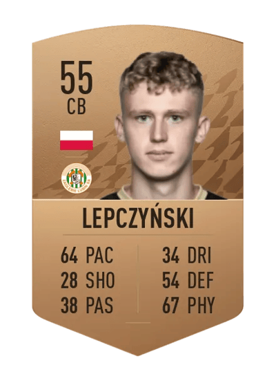 Kacper Lepczyński Common 55 OVR