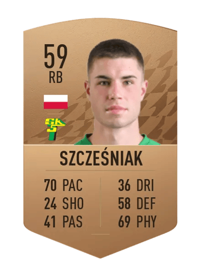 Kryspin Szcześniak Common 59 OVR