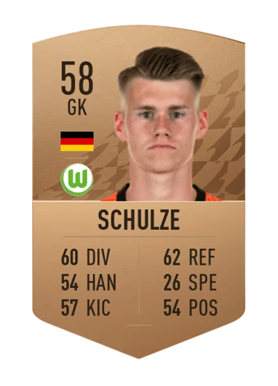 Philipp Schulze Common 58 OVR