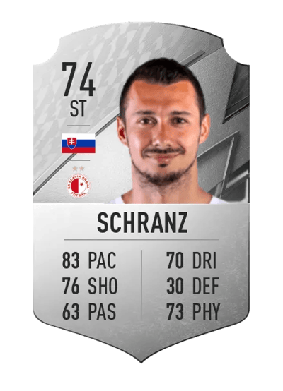 Ivan Schranz Rare 74 OVR