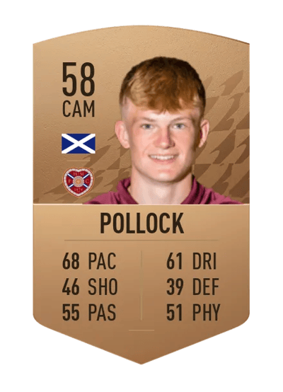 Finlay Pollock Common 58 OVR