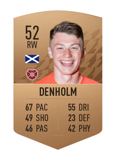 Aidan Denholm Common 52 OVR