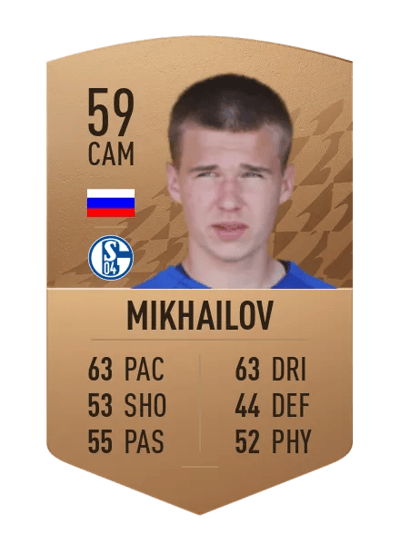 Yaroslav Mikhailov Common 59 OVR
